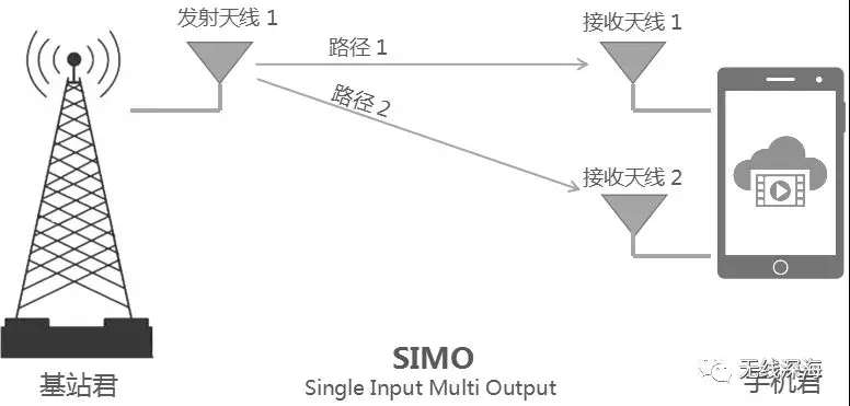 亚美AM8AG·(中国)官网优惠永远多一点