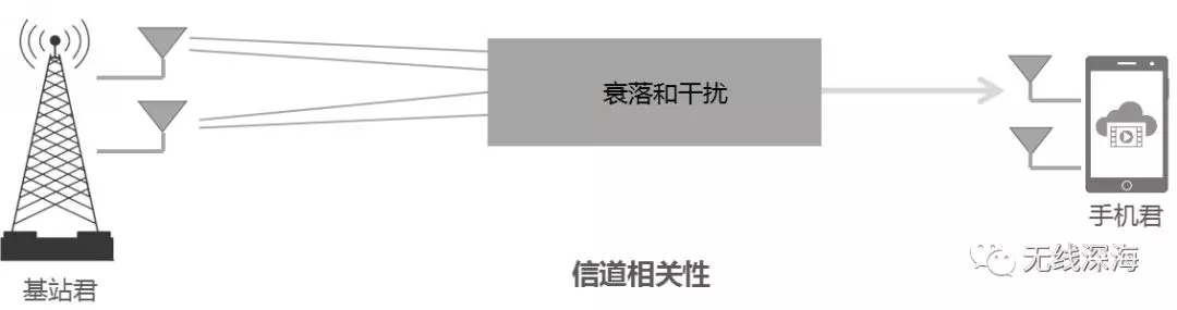 亚美AM8AG·(中国)官网优惠永远多一点